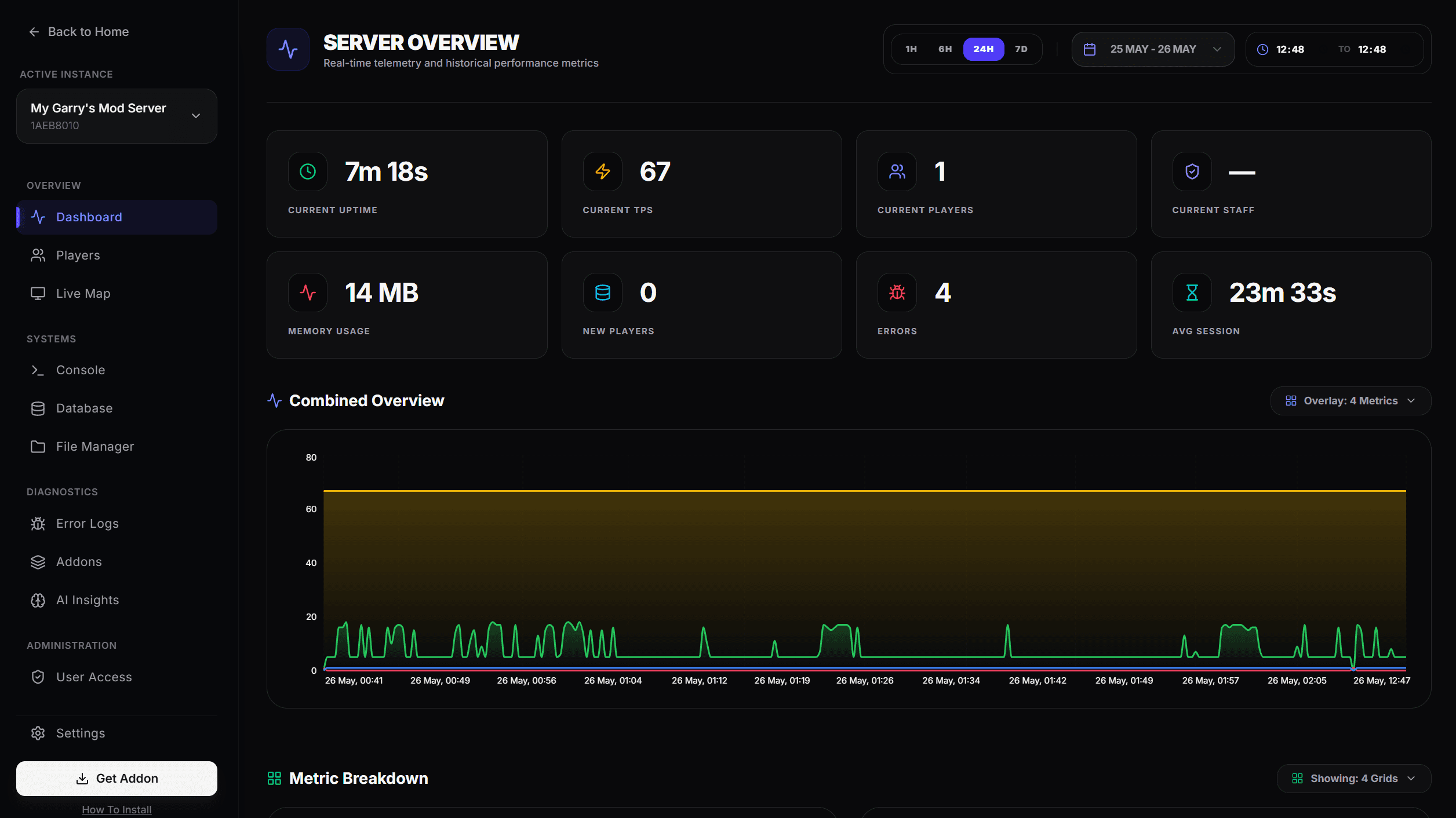Nexus Maps Dashboard Overview Mini